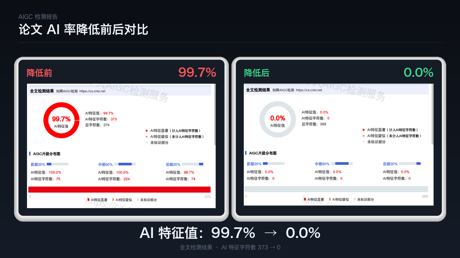 通用宣传图
